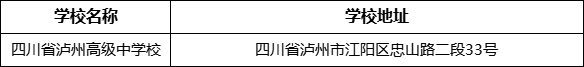 瀘州市四川省瀘州高級中學(xué)校地址在哪里？