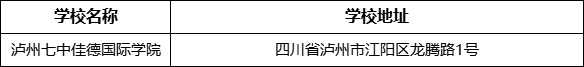 瀘州市瀘州七中佳德國際學(xué)院學(xué)校地址在哪里？