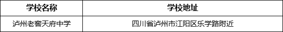 瀘州市瀘州老窖天府中學(xué)學(xué)校地址在哪里？