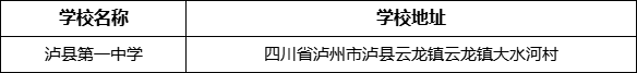 瀘州市瀘縣第一中學(xué)學(xué)校地址在哪里？