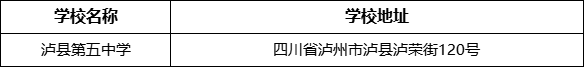 瀘州市瀘縣第五中學(xué)學(xué)校地址在哪里？