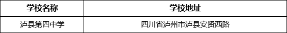 瀘州市瀘縣第四中學學校地址在哪里？