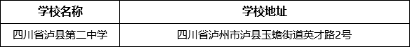 瀘州市四川省瀘縣第二中學學校地址在哪里？