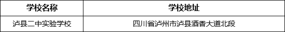 瀘州市瀘縣二中實(shí)驗(yàn)學(xué)校地址在哪里？