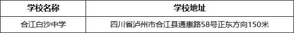 瀘州市合江白沙中學(xué)地址在哪里？