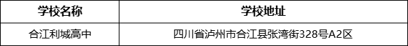 瀘州市合江利城高中學(xué)校地址在哪里？