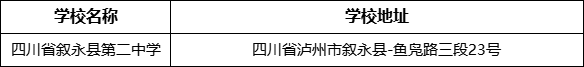 瀘州市四川省敘永縣第二中學(xué)學(xué)校地址在哪里？