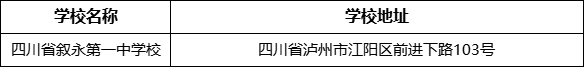 瀘州市四川省敘永第一中學(xué)校地址在哪里？