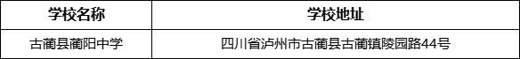 瀘州市古藺縣藺陽中學(xué)學(xué)校地址在哪里？