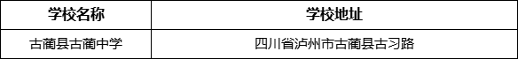 瀘州市古藺縣古藺中學(xué)地址在哪里？