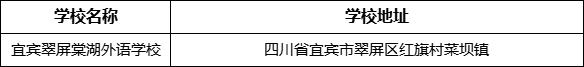 宜賓市宜賓翠屏棠湖外語學校地址在哪里？