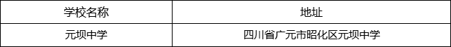 廣元市元壩中學地址在哪里？