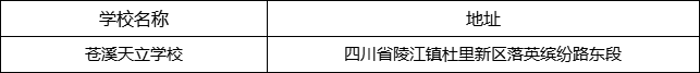 廣元市蒼溪天立學(xué)校地址在哪里？