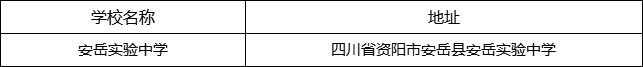 資陽市安岳實(shí)驗(yàn)中學(xué)地址在哪里？