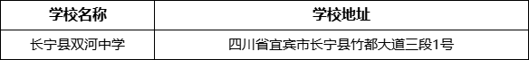 宜賓市長寧縣雙河中學(xué)學(xué)校地址在哪里？