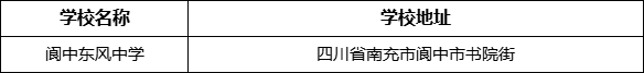 南充市閬中東風(fēng)中學(xué)學(xué)校地址在哪里？