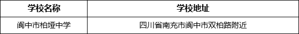 南充市閬中市柏埡中學(xué)學(xué)校地址在哪里？