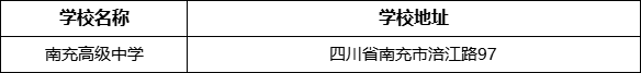 南充市南充高級(jí)中學(xué)學(xué)校地址在哪里？