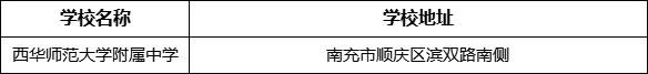 南充市西華師范大學(xué)附屬中學(xué)學(xué)校地址在哪里？