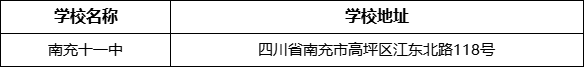 南充市南充十一中學校地址在哪里？