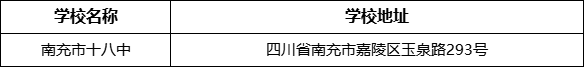 南充市十八中學(xué)校地址在哪里？