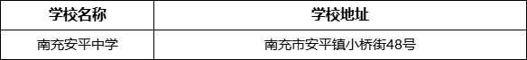 南充市南充安平中學(xué)學(xué)校地址在哪里？