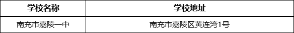 南充市嘉陵一中學校地址在哪里？