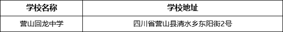 南充市營(yíng)山回龍中學(xué)學(xué)校地址在哪里？