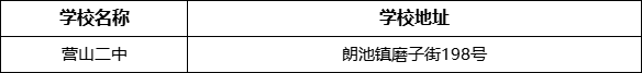 南充市營(yíng)山二中學(xué)校地址在哪里？