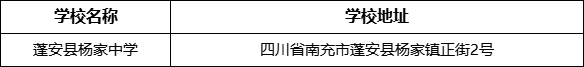 南充市蓬安縣楊家中學(xué)學(xué)校地址在哪里？