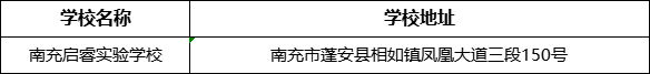 南充市南充啟睿實驗學(xué)校學(xué)校地址在哪里？