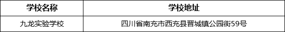 南充市九龍實驗學(xué)校地址在哪里？