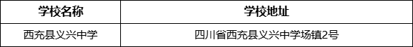 南充市西充縣義興中學(xué)學(xué)校地址在哪里？