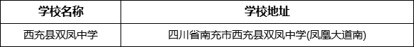 南充市西充縣雙鳳中學(xué)學(xué)校地址在哪里？