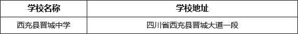 南充市西充縣晉城中學學校地址在哪里？