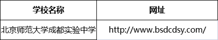 成都市北京師范大學(xué)成都實(shí)驗(yàn)中學(xué)網(wǎng)址是什么？