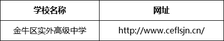 成都市金牛區(qū)實外高級中學(xué)網(wǎng)址是什么？