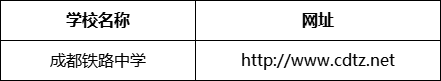 成都市成都鐵路中學網(wǎng)址是什么？
