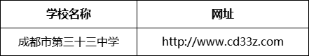 成都市第三十三中學(xué)網(wǎng)址是什么？
