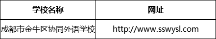 成都市金牛區(qū)協(xié)同外語學(xué)校網(wǎng)址是什么？