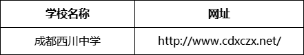 成都市成都西川中學(xué)網(wǎng)址是什么？
