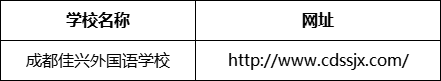 成都市成都佳興外國語學(xué)校網(wǎng)址是什么？