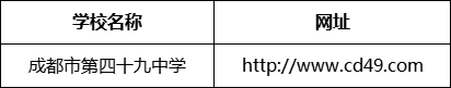成都市第四十九中學(xué)網(wǎng)址是什么？