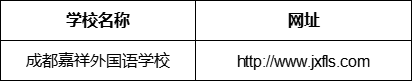 成都市成都嘉祥外國語學(xué)校網(wǎng)址是什么？