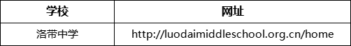 成都市洛帶中學網(wǎng)址是什么？