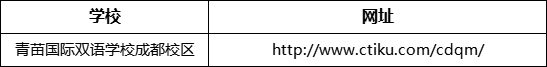 成都市青苗國際雙語學(xué)校成都校區(qū)網(wǎng)址是什么？
