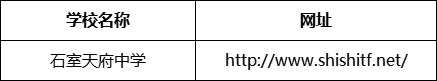 成都市石室天府中學網(wǎng)址是什么？