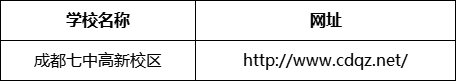 成都市成都七中高新校區(qū)網(wǎng)址是什么？