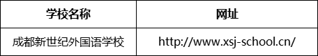 成都市成都新世紀(jì)外國(guó)語(yǔ)學(xué)校網(wǎng)址是什么？