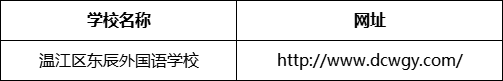 成都市溫江區(qū)東辰外國語學(xué)校網(wǎng)址是什么？